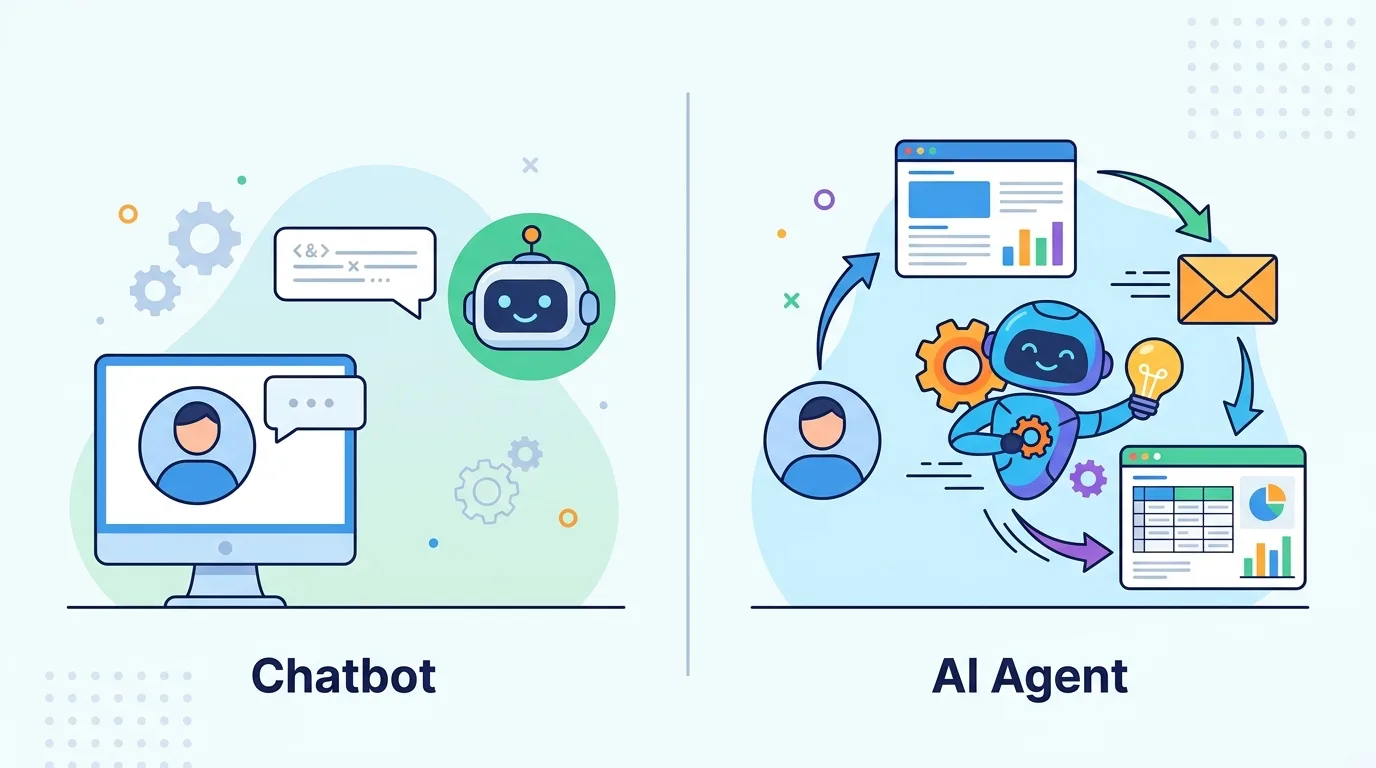 So sánh AI agent và chatbot thông thường về khả năng hành động tự chủ